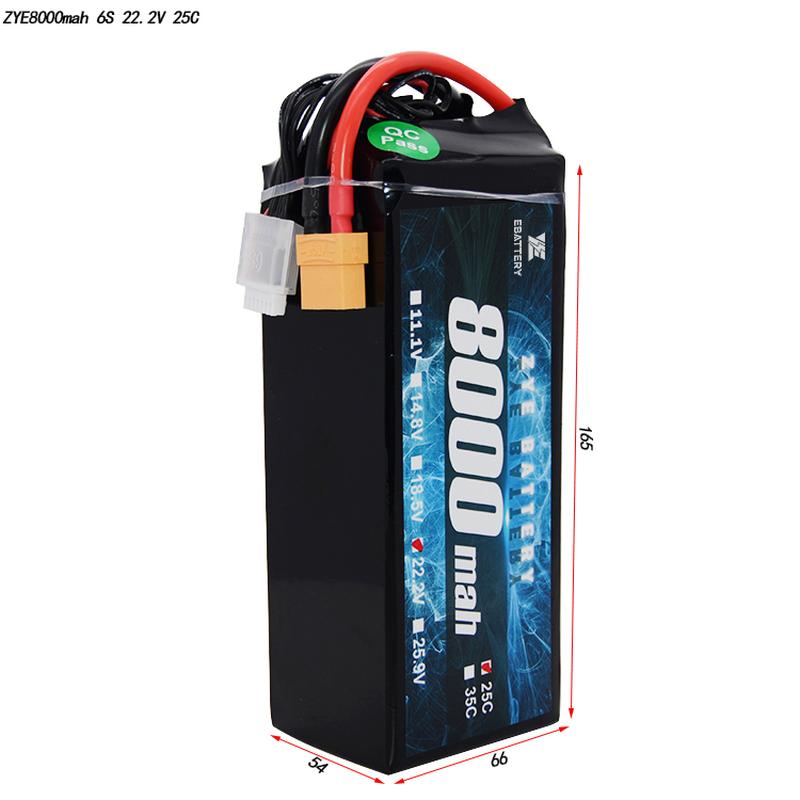 ரிச்சார்ஜபிள் பேட்டரி பொதிகள் மதிப்புள்ளதா?