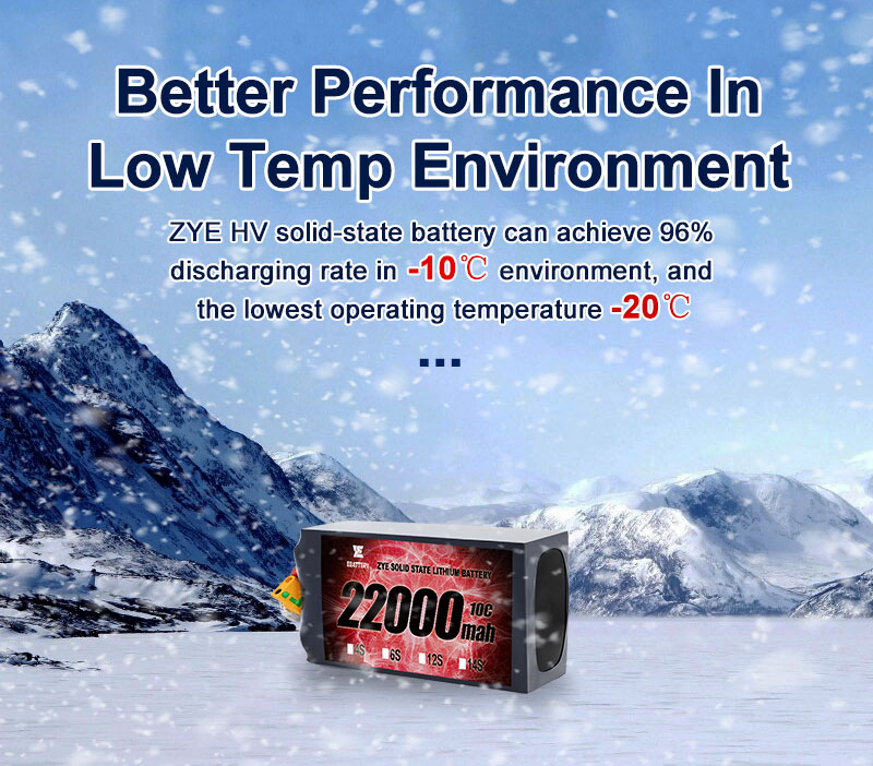 எந்த ட்ரோன் பேட்டரி உற்பத்தியாளர் சிறந்த தனிப்பயன் OEM தீர்வுகளை வழங்குகிறது?